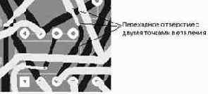 Выбор правил трассировки цепей