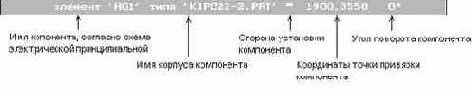 Основная и подчиненная панели команды Hand